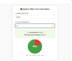 Salary After Tax Calculator Tool